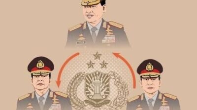 Kapolda Gerak Cepat! Struktur Polda Aceh Dirombak Total Jelang Akhir Tahun
