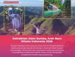 Keindahan Alam Sumba, Arah Baru Wisata Indonesia 2026.