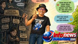 Menjadi Diri Sendiri : Jalan Sunyi Menuju Kedamaian yang Sejati