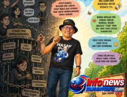 Menjadi Diri Sendiri : Jalan Sunyi Menuju Kedamaian yang Sejati