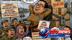 SOMASI: Jika Tak Mampu Tuntaskan Jadup, Plt Kadinsos Langsa Sebaiknya Diganti Saja