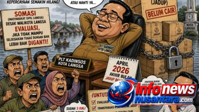 SOMASI: Jika Tak Mampu Tuntaskan Jadup, Plt Kadinsos Langsa Sebaiknya Diganti Saja