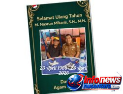 Dari Pimpinan Redaksi Info News Nusantara “Selamat Ulang Tahun Bapak Muhammad Nasrun Mikaris .SH.MH