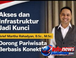 Arief Martha Rahadyan: Konektivitas Jadi Fondasi Utama Kebangkitan Pariwisata Nasional