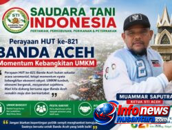 HUT ke-821 Banda Aceh, STI Aceh Nilai Pesta Rakyat Perkuat Ekonomi dan Daya Saing UMKM