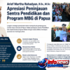 Arief Martha Rahadyan Apresiasi Peninjauan Sentra Pendidikan dan Program MBG di Papua