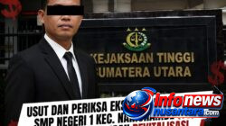 Aroma Dugaan KKN Revitalisasi SMP Negeri 1 Namorambe Senilai Rp. 1,9 Miliar TA 2025 Semakin Kuat, Kejati Sumut Diminta Turun Gunung, Periksa Berinisial YS