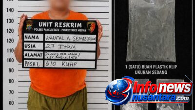 Polsek Pancur Batu Berhasil Ungkap Kasus Tindak Pidana Narkotika di Jalan Letjen Jamin Ginting, Seorang Pria Diamankan dan Barang Bukti Sabu Diamankan