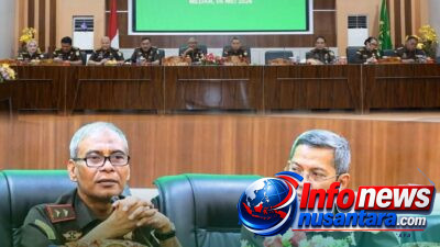 Kumpulkan Para Kajari, Kacabjari dan Jajaran, Kajati Sumut Sampaikan Arahan Guna Pemantapan Koordinasi dan Konsolidasi Internal dalam Pelaksanaan Tugas dan Fungsi Penegakan Hukum