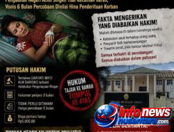 Korban Dianiaya di Rumah Sendiri, Vonis Percobaan PN Singkil Tuai Gelombang Kritik Publik