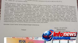 Imigrasi Sumut dan Disdukcapil Kota Medan Abaikan LHP Ombudsman RI Sumut, Pelapor Buat LP di Polrestabes Medan
