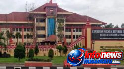 Polda Sumut Ungkap 23 Kasus Tindak Pidana Narkotika dan Amankan 26 Tersangka dalam Sehari