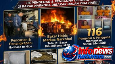 Dalam Dua Hari! Polda Sumut Berhasil Ungkap 81 Kasus Narkotika, 116 Tersangka Berhasil Ditangkap dan 21 Barak Narkoba Dibakar