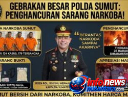 Dalam Waktu Tiga Hari! Polda Sumut Berhasil Bongkar 134 Kasus Narkotika dengan 179 Tersangka Berhasil Diamankan dan 26 Barak Narkoba Dimusnahkan