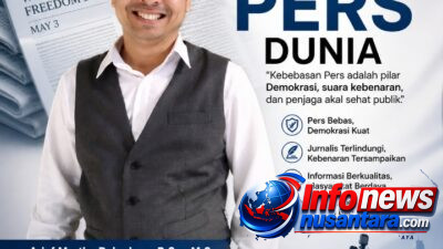 Arief Martha Rahadyan: Kebebasan Pers Bukan Sekadar Hak, Melainkan Nafas Demokrasi Modern