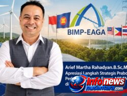 Arief Martha Rahadyan Apresiasi Langkah Strategis Prabowo Perkuat Ketahanan Energi ASEAN di Forum BIMP-EAGA