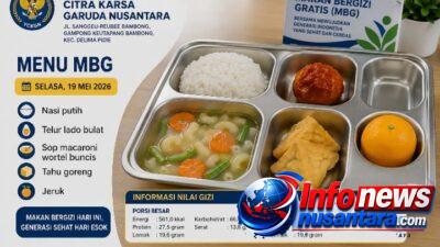 Menu Bergizi MBG YCKGN Delima Dukung Generasi Sehat