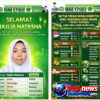 MAN 1 Pidie Kembali Ukir Prestasi Nasional Lewat Raihan Lima Medali Najlia Natasha