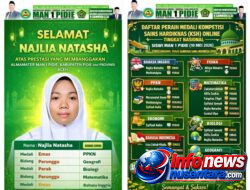 MAN 1 Pidie Kembali Ukir Prestasi Nasional Lewat Raihan Lima Medali Najlia Natasha