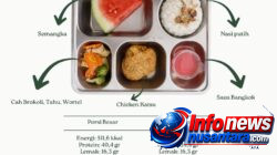 Isfandiar, Mitra YCKGN: Menu MBG Seimbang Penting untuk Tumbuh Kembang Anak