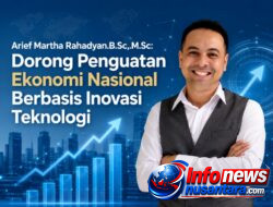 Arief Martha Rahadyan Soroti Rupiah Digital, Dorong Penguatan Ekonomi Nasional Berbasis Inovasi Teknologi