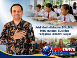 Arief Martha Rahadyan: MBG Investasi SDM dan Penggerak Ekonomi Rakyat