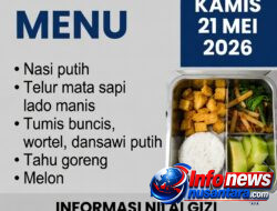 YCKGN Delima Pidie Perkuat Program MBG dengan Sajian Sehat dan Bergizi Setiap Hari