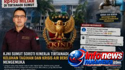 Krisis Air Bersih Meluas, Tagihan Pelanggan Membengkak, Dugaan Rp. 450 Miliar di Perumda Tirtanadi Sumut Kini Dibawa ke Ranah Hukum