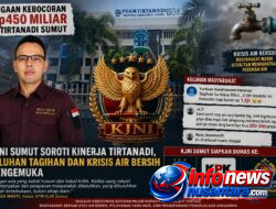 Krisis Air Bersih Meluas, Tagihan Pelanggan Membengkak, Dugaan Rp. 450 Miliar di Perumda Tirtanadi Sumut Kini Dibawa ke Ranah Hukum