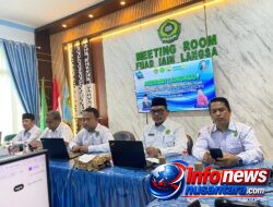 Rektor IAIN Langsa Buka Asesmen Lapangan BAN-PT Program Studi S1 Pemikiran Politik Islam
