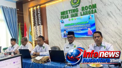 Rektor IAIN Langsa Buka Asesmen Lapangan BAN-PT Program Studi S1 Pemikiran Politik Islam