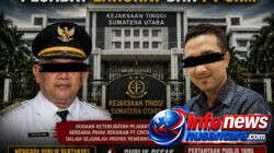 Isu Lama Belum Terjawab, Kejati Sumut Didesak Periksa Dugaan Keterlibatan Pejabat Langkat dan PT CKM