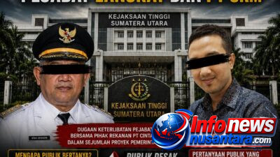 Isu Lama Belum Terjawab, Kejati Sumut Didesak Periksa Dugaan Keterlibatan Pejabat Langkat dan PT CKM
