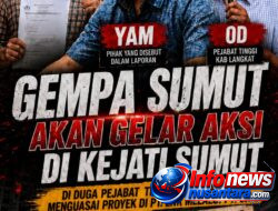 GEMPA Sumut Akan Gelar Aksi Unjuk Rasa di Kejati Sumut, Diduga Pejabat Tinggi di Kabupaten Langkat Menguasai Proyek di PT. LNK Melalui PT. CKM