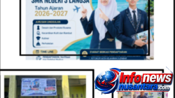 SPMB SMKN 3 Langsa Tahun Ajaran 2026/2027 Dibuka, Sudah 244 Calon Siswa Mendaftar