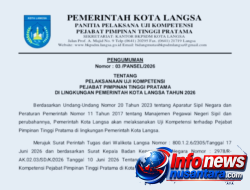 Evaluasi Jabatan Strategis, Sekda dan 17 Pejabat Eselon II Pemko Langsa Ikuti Uji Kompetensi