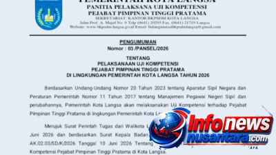 Evaluasi Jabatan Strategis, Sekda dan 17 Pejabat Eselon II Pemko Langsa Ikuti Uji Kompetensi
