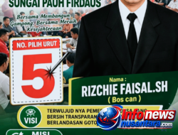 Maju Sebagai Calon Geuchik Sungai Pauh Firdaus, Rizchie Faisal (Bos Can) Usung Misi Pemerintahan Bersih dan Pelayanan Adil