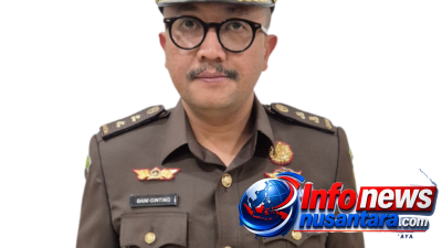 Kejati Sumut Tunjuk Bani Immanuel Ginting Sebagai Plh Kajari Sergai di Tengah Isu yang Beredar Diamankan Amriyata oleh Kejagung