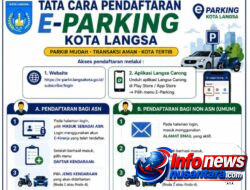 E-Parking Berlangganan, Lebih Mudah, Praktis, dan Hemat