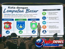 Langsa Masuk Kategori “Kota dengan Lompatan Besar” pada Rakernas APEKSI 2026 di Medan