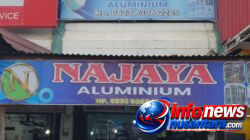 Toko NAJAYA Aluminium Hadir dengan Layanan Profesional, Wujudkan Hunian dan Usaha Lebih Elegan