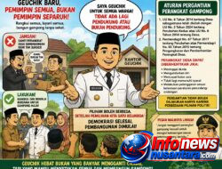 Geuchik Baru Harus Hormati Arahan Wali Kota, Jangan Jadikan Perangkat Gampong Korban Politik