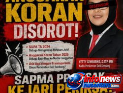 SiLPA dan Anggaran Koran Disorot! SAPMA PP Deli Serdang Desak Kejari Periksa Kadis Perkimtan Deli Serdang