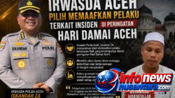 ​Irwasda Aceh Pilih Memaafkan Pelaku Terkait Insiden Kekerasan di Peringatan Hari Damai Aceh