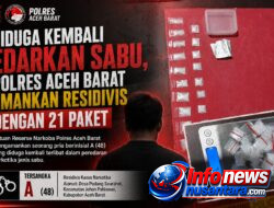 Diduga Kembali Edarkan Sabu, Polres Aceh Barat Amankan Residivis dengan 21 Paket