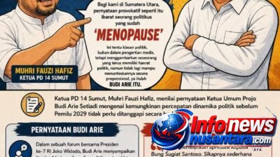 Muhri Fauzi Hafiz Sebut Pernyataan Budi Arie Setiadi Seperti Politisi “Menopause,” Puji Sikap Sugiat Santoso!