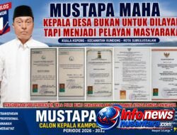 Mustapa Maha, Sosok Pengabdi yang Kini Siap Mengabdi untuk Masyarakat Kuala Kepen