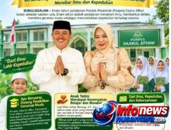 Ayo Ramaikan Milad ke-6 Ponpes Daarul Affani: Bersama Haji Affan Alfian Bintang, S.E. dan Hj. Mariani Harahap Menebar Ilmu dan Kepedulian