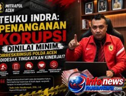 Teuku Indra: Penanganan Korupsi Dinilai Minim, Dirreskrimsus Polda Aceh Didesak Tingkatkan Kinerja!?